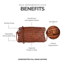 Load image into Gallery viewer, Latico HALE WRISTLET WOVEN
